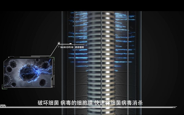 NANODRON纳诺德朗空气净化器